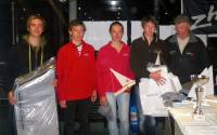 Podium 4.7
